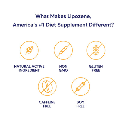 Lipozene Diet Pills - Weight Loss Supplement - Appetite Control - Two Bottles of 30 Capsules LipozeneBuy Supplements Australia