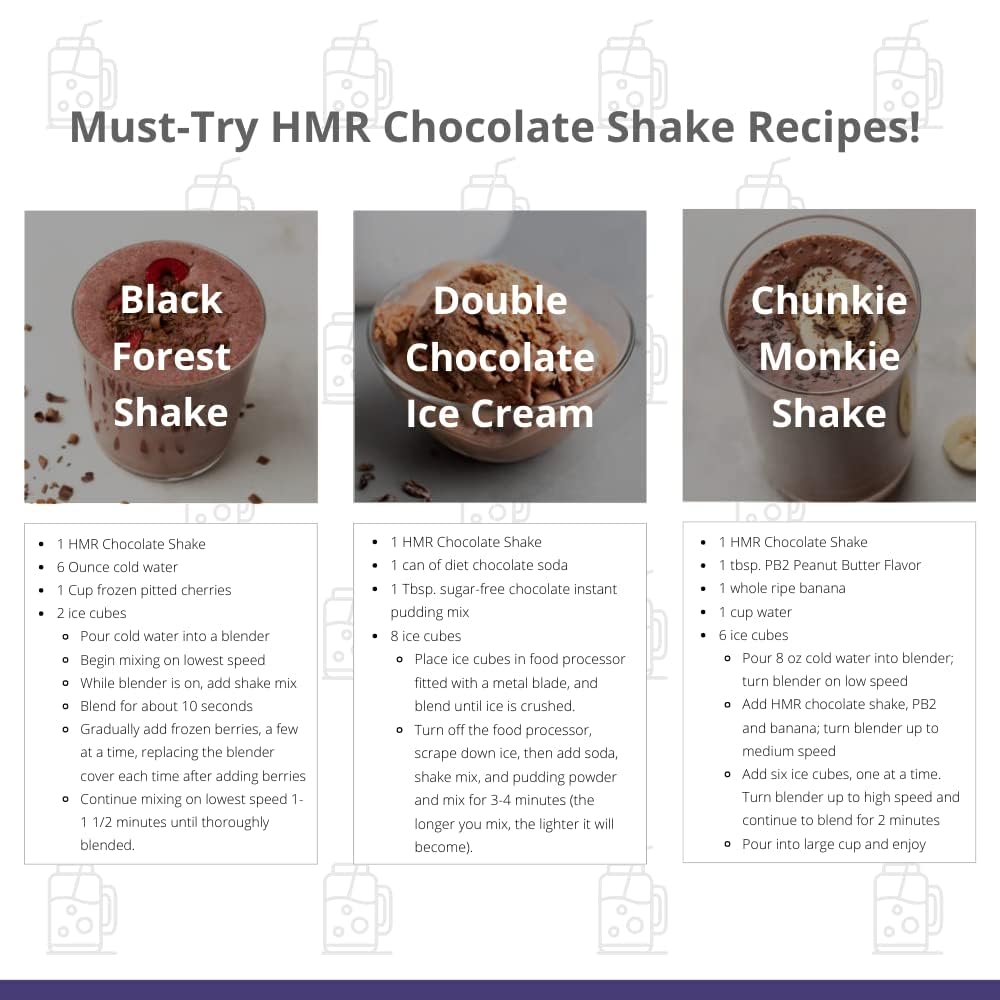 HMR 120 "Classic" Shake Meal Replacement Powder | Chocolate Shake Mix to Support Healthy HMRBuy Supplements Australia