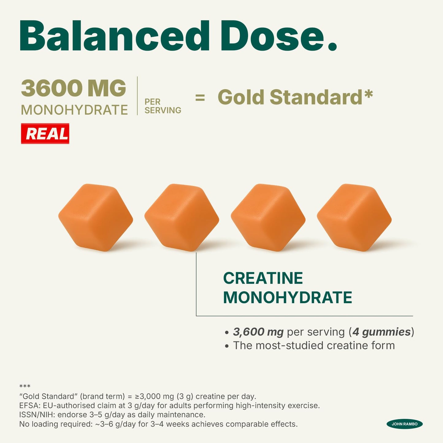 JOHN RAMBO Creatine Monohydrate Gummies – 3600mg Real Creatine Per Serving – Transparent Label, Refreshing Orange Flavor, Lab-Tested Muscle & Strength Supplement JOHN RAMBOBuy Supplements Australia