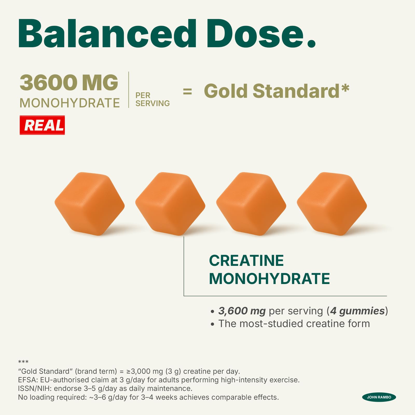 JOHN RAMBO Creatine Monohydrate Gummies – 3600mg Real Creatine Per Serving – Transparent Label, Refreshing Orange Flavor, Lab-Tested Muscle & Strength Supplement JOHN RAMBOBuy Supplements Australia