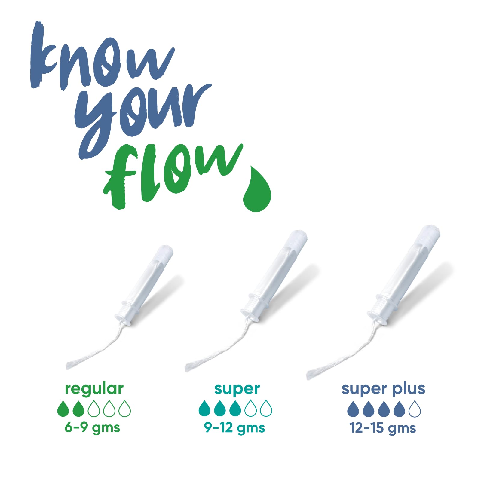 Oi | Organic Initiative - Tampons | Regular/Super Absorbency | Organic Cotton, Unscented oiBuy Supplements Australia