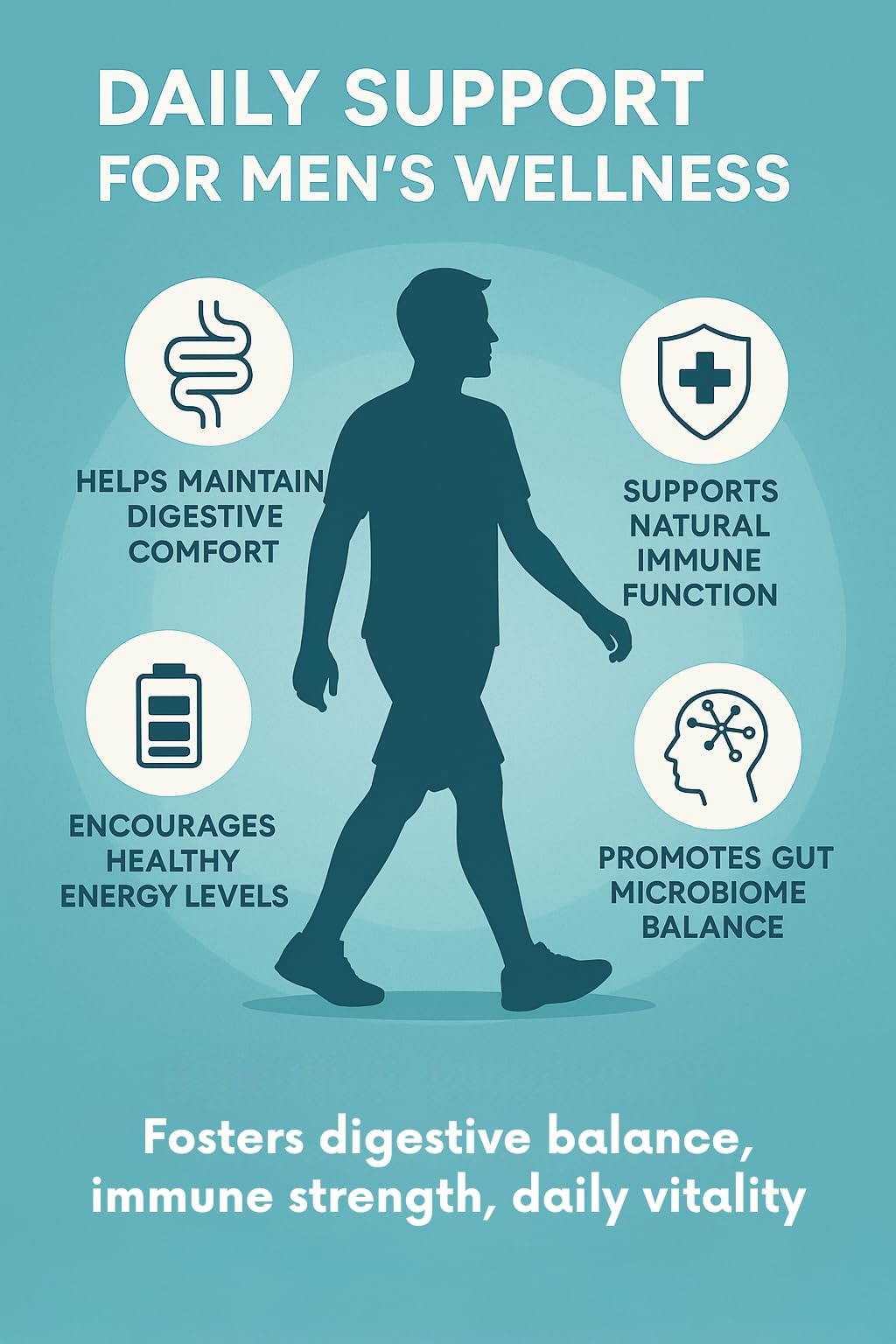 Organic Excellence Mens L Reuteri Probiotics for Gut Health with Prebiotics – 18 Strains for Digestive Health, Bloating & Immune Support – 30 Billion Probiotics + Sporebiotics – 30 Capsules Organic ExcellenceBuy Supplements Australia