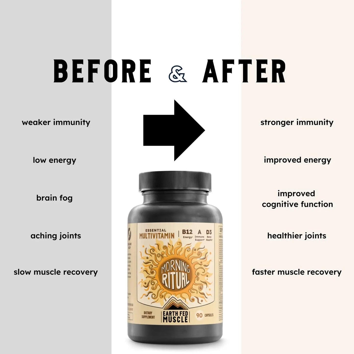 Earth Fed Muscle Morning Ritual Multivitamin for Women Supports General Health & Wellness - Multivitamin with Iron for Immune & Heart Support Earth Fed Muscle