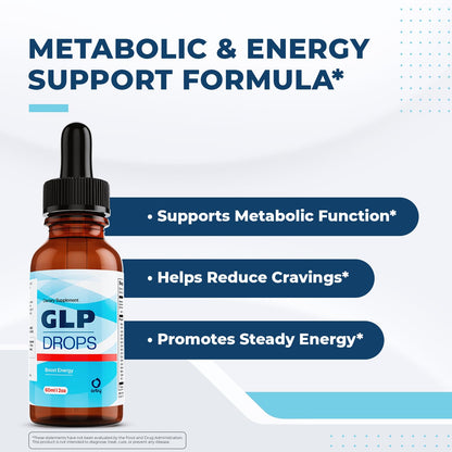 GLP Drops – 100% Natural Herbal Supplement with Maca, Grape Seed, Green Tea & More – Made in USA, Non-GMO, Easy-to-Take Liquid Formula – 60mL (2oz), 30 Servings, 1 Month Supply OrbyBuy Supplements Australia