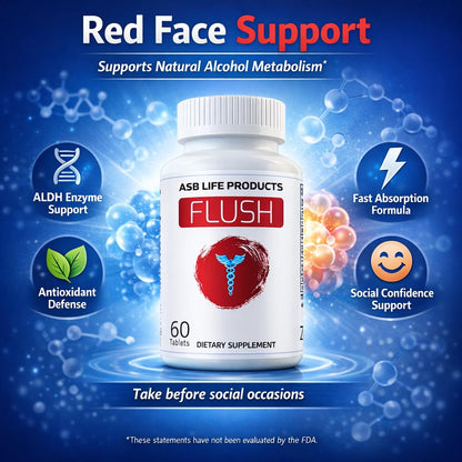 Flush Prevention Red Face Supplements Clinically formulated Fast Absorption FlushBuy Supplements Australia