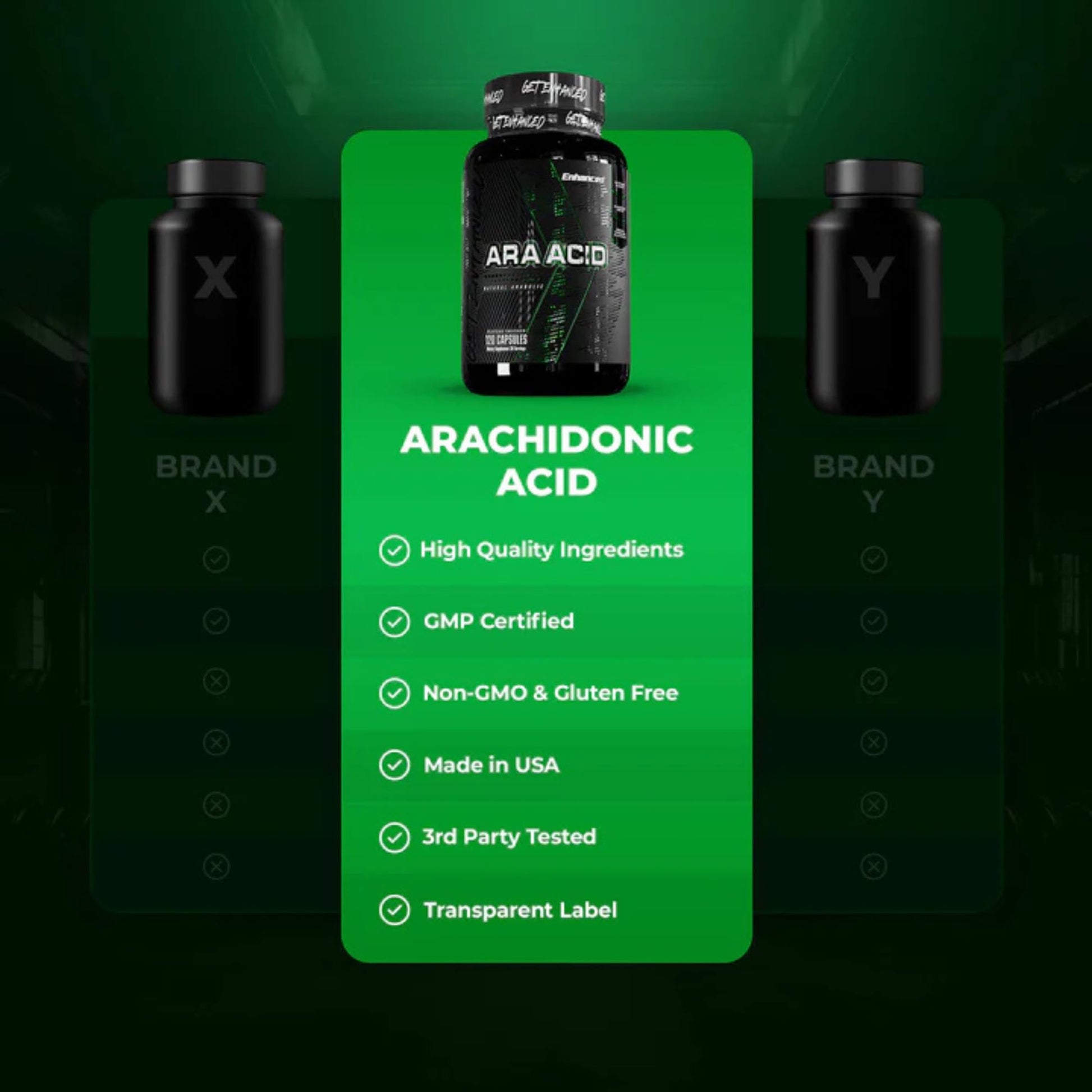 Enhanced Labs - Arachidonic Acid Supplement - Muscle and Strength Supplement for Increased Muscle Mass & Improved Recovery for Men & Women - One Capsule Contains 350mg Arachidonic Acid (120 Capsules) EnhancedBuy Supplements Australia