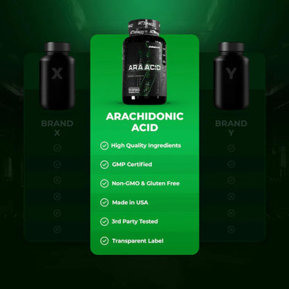 Enhanced Labs - Arachidonic Acid Supplement - Muscle and Strength Supplement for Increased Muscle Mass & Improved Recovery for Men & Women - One Capsule Contains 350mg Arachidonic Acid (120 Capsules) EnhancedBuy Supplements Australia
