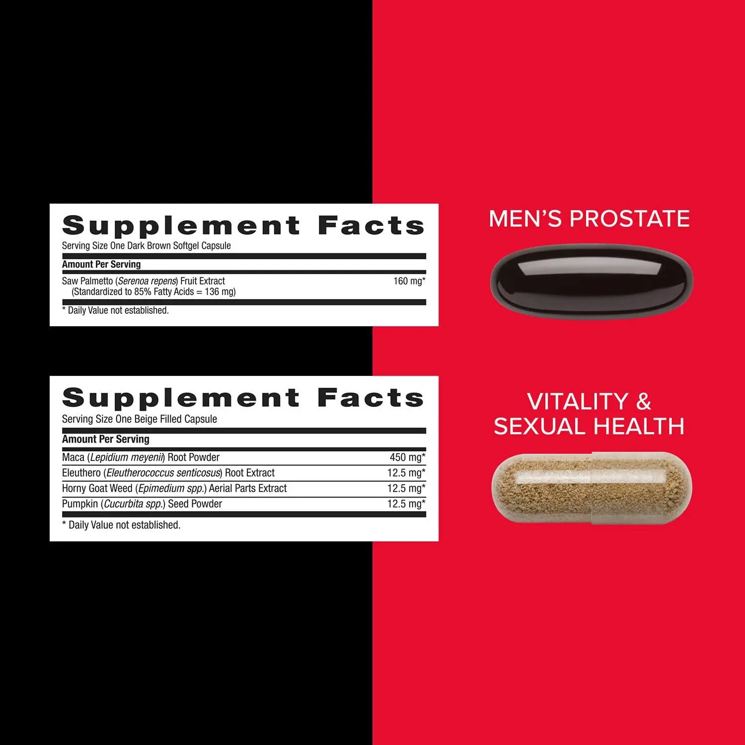 GNC Mega Men Performance and Vitality Vitapak Program, Convenient Complete Nutrition, 5 Products in 1 Packet, Circulation GNC