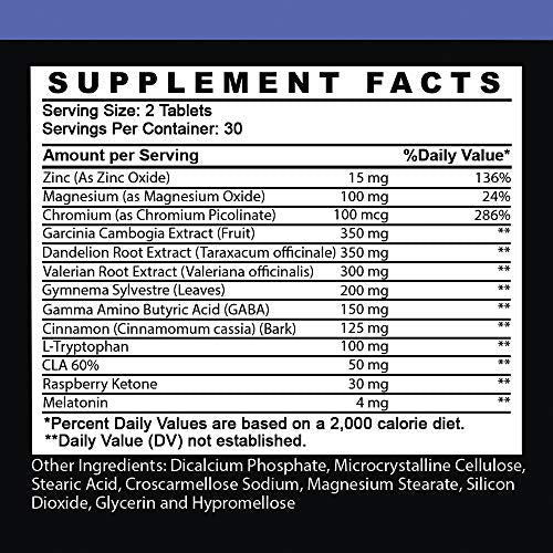 Garcinia Cambogia PM Weight Loss Sleep, All Natural Supplement w/Valerian Root & Melatonin Angry SupplementsBuy Supplements Australia