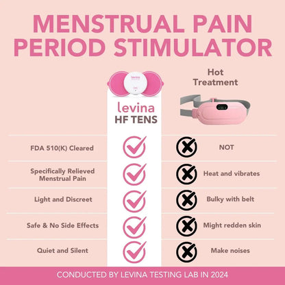 Levina Menstrual Period Relief Device - Wireless TENS Unit and Biocompatible Electrode Pads, Rechargeable, Magnetic Connection, Instant Cramp & PMS Relief, and Drug-Free, FSA HSA Eligible (RS-38) LevinaBuy Supplements Australia