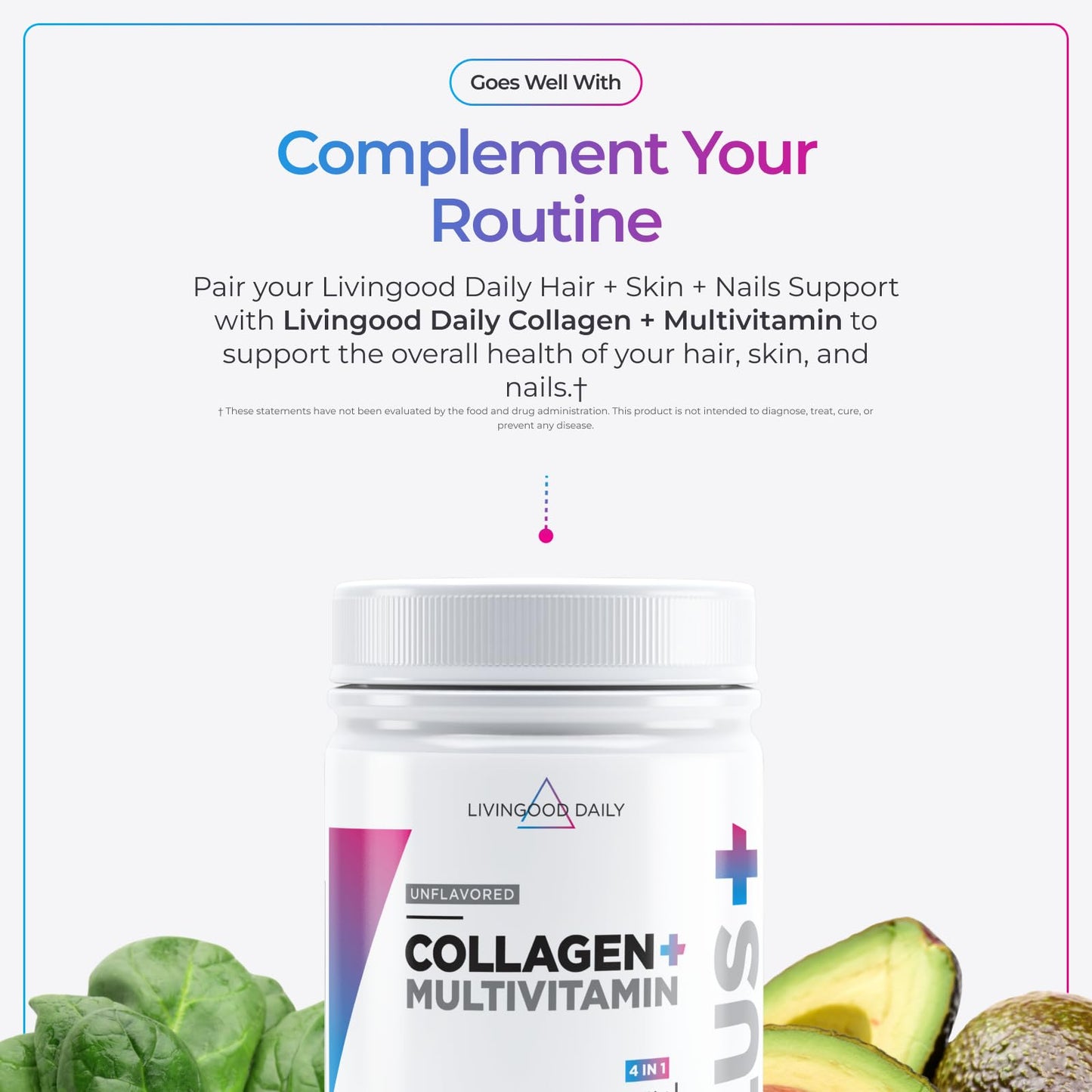 Livingood Daily Hair, Skin & Nails Supplement, 14-in-1 Formula with Biotin, Collagen, Keratin, Bamboo, Selenium, Folate, B12, Zinc and More, Beauty Supplement for Women & Men, Gluten Free, 60 Capsules Livingood DailyBuy Supplements Australia