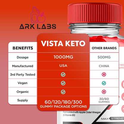 Vista Keto ACV Gummies, Vista Keto ACV Gummies Advanced Weight Loss 1000MG Ark LabsBuy Supplements Australia