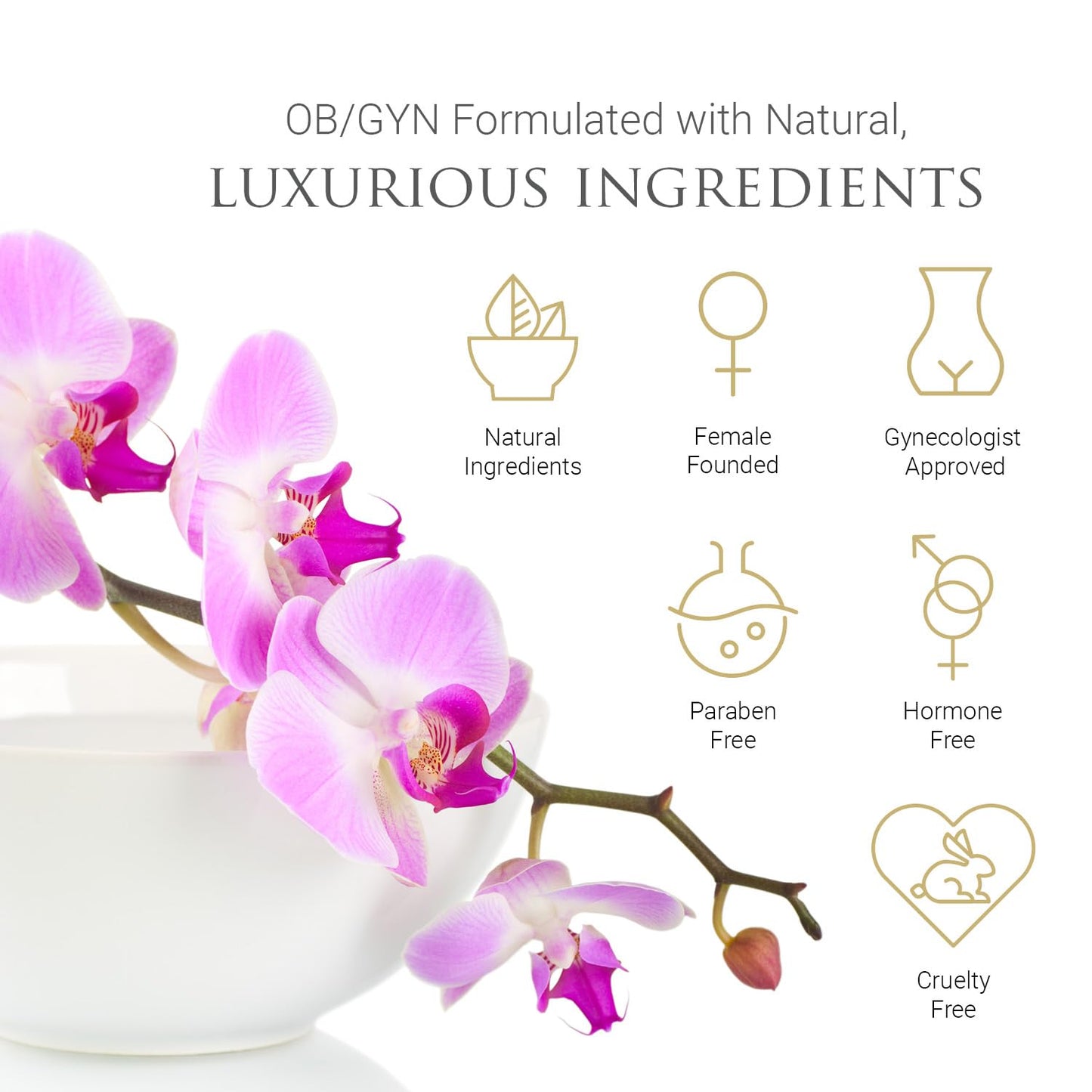 byDr.Poucher Fabulous Foam Wash for Women - pH Balanced Feminine Wash - Gentle, Natural Vulva byDr.PoucherBuy Supplements Australia
