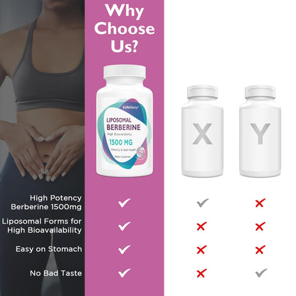 Liposomal Berberine Supplement 1500mg - High Bioavailability Berberine HCL Capsules KoNefancyBuy Supplements Australia