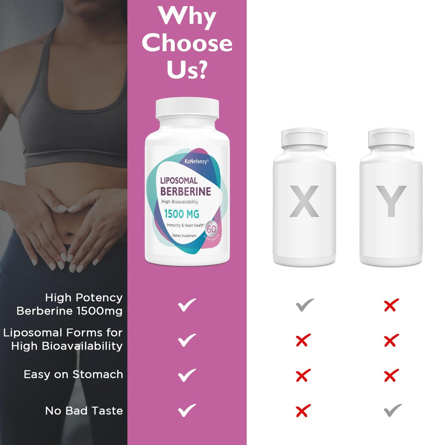 Liposomal Berberine Supplement 1500mg - High Bioavailability Berberine HCL Capsules KoNefancyBuy Supplements Australia