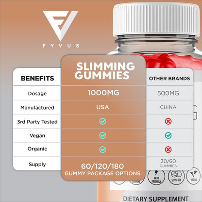 (3 Pack) Slimming Gummies It Works for Weight Loss with Apple Cider Vinegar Itworks Its FyvusBuy Supplements Australia