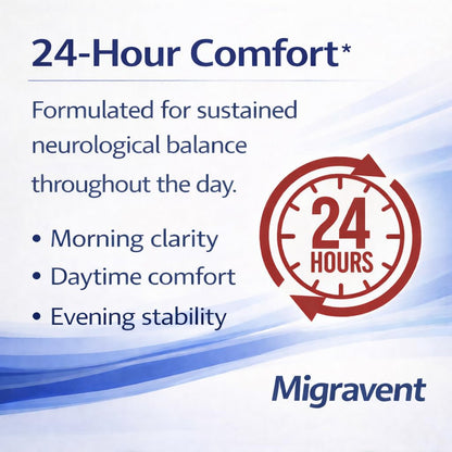 Vita Sciences Migravent – Advanced Nutritional Formula with Magnesium, CoQ10, Vitamin B2, and Butterbur for Brain and Circulatory Wellness – 60 Capsules Vita SciencesBuy Supplements Australia