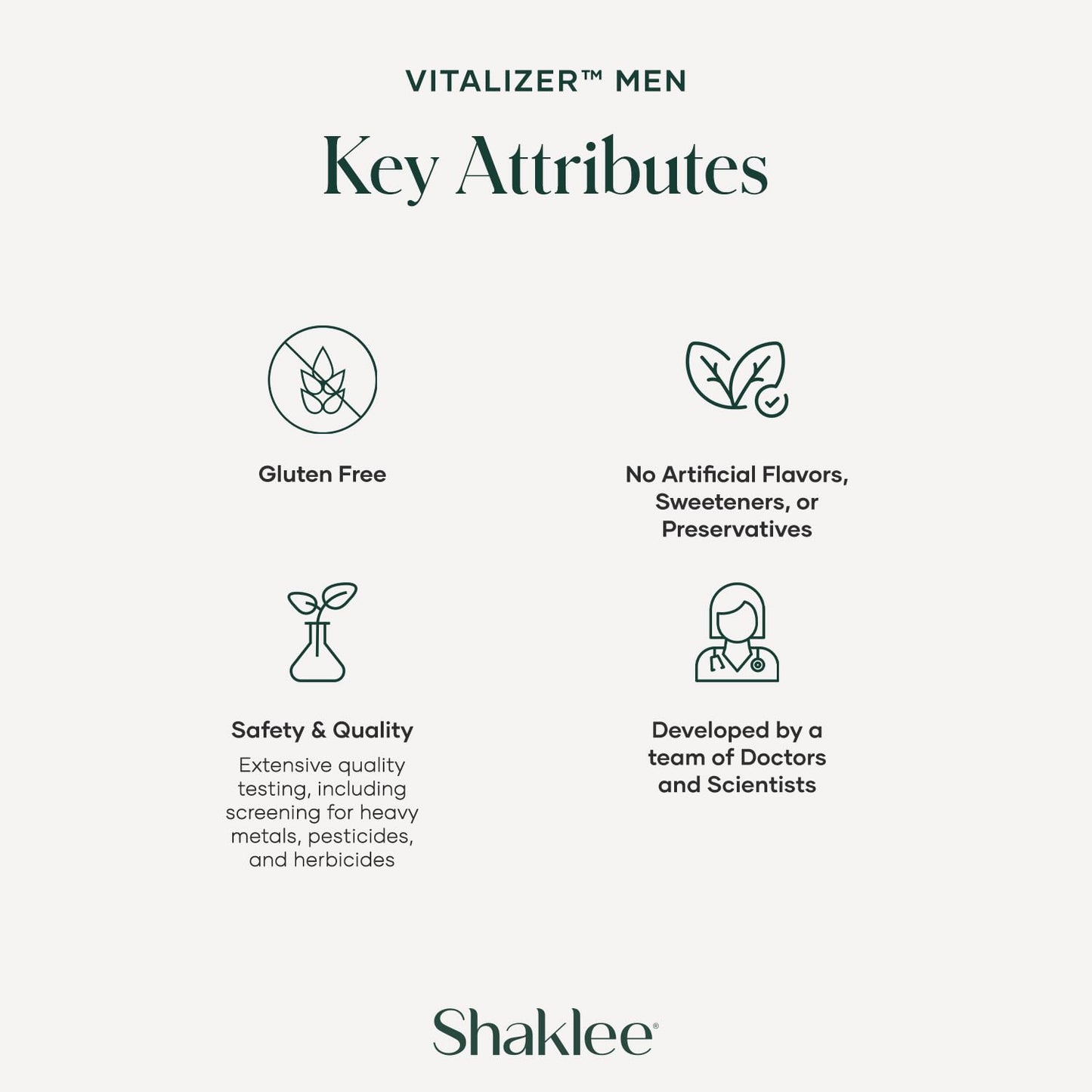 Shaklee - Vitalizer™ Men - Advanced Nutrition Vita-Strips® with Vitamins, Minerals, Omega-3s, Probiotics & More for Heart, Joint, Immune, Bone, Digestive Health & Physical Energy - 30 Vita-Strips® ShakleeBuy Supplements Australia