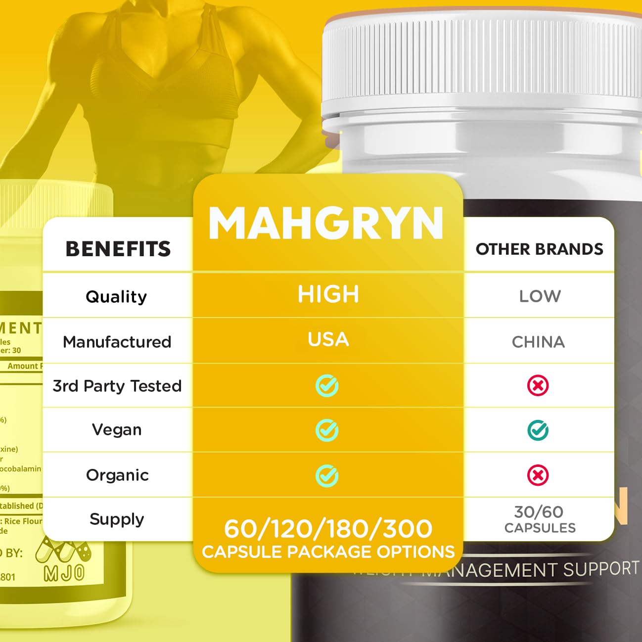 (3 Pack) Mahgryn Capsules, Official Mahgryn Pills with All Natural Ingredients, Advanced Overall Health and Wellness Vitamin Supplement Formula for Maximum Strength Multivitamin Support (180 Capsules) MJOBuy Supplements Australia