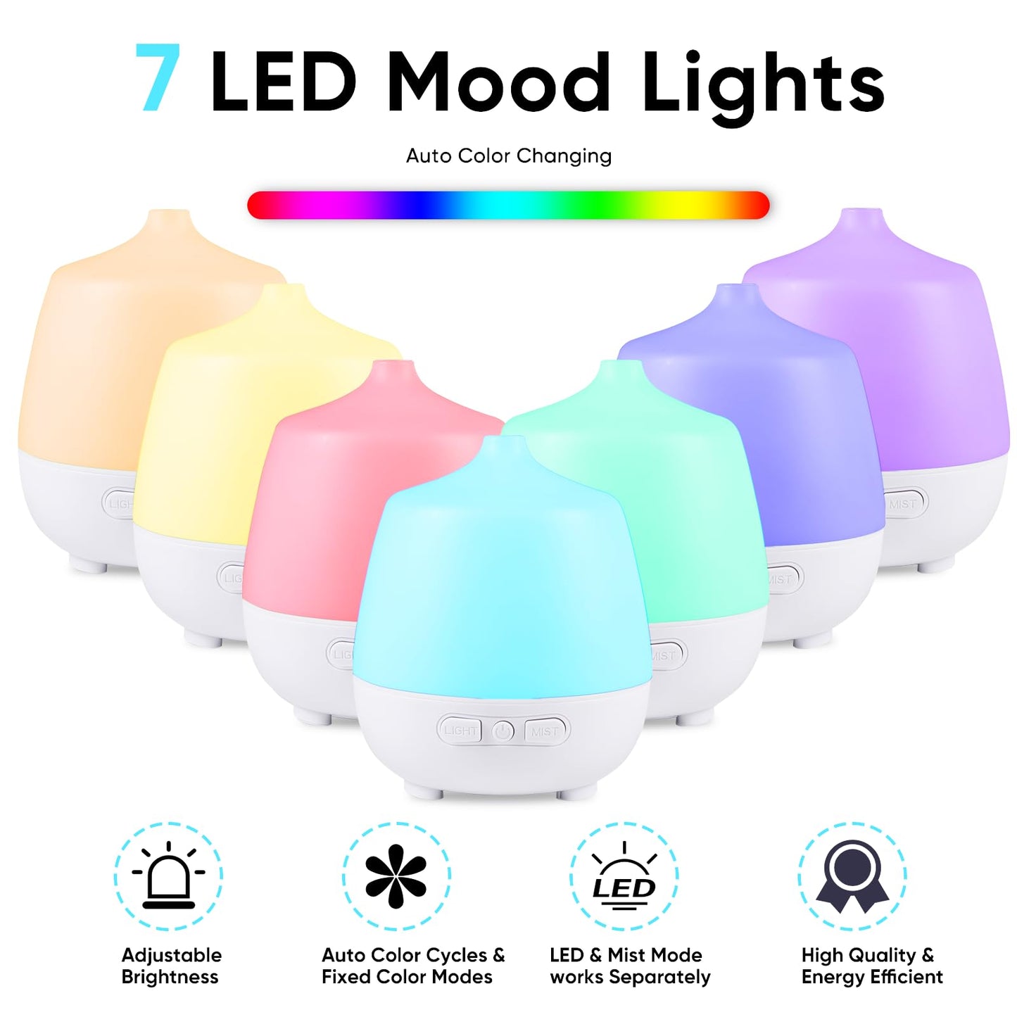 HAPPTWS 220Ml Essential Oil Diffuser - Diffusers for Essential Oils Aromatherapy Diffuser HAPPTWSBuy Supplements Australia
