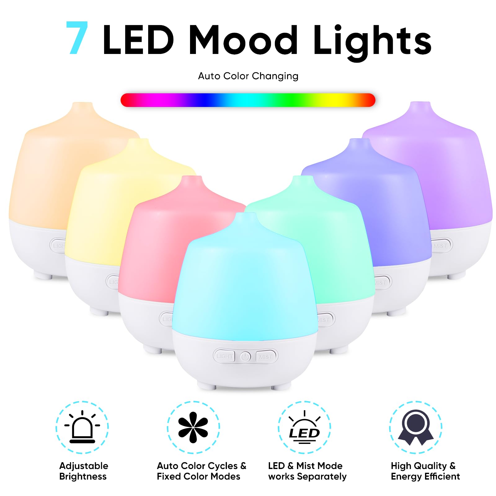 HAPPTWS 220Ml Essential Oil Diffuser - Diffusers for Essential Oils Aromatherapy Diffuser HAPPTWSBuy Supplements Australia