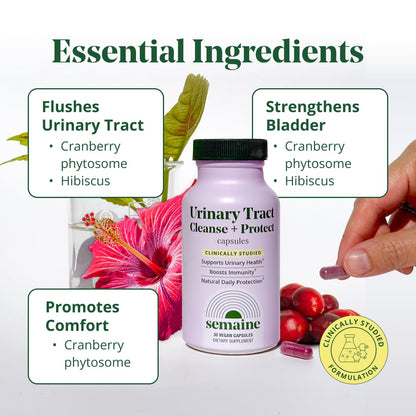 Semaine Urinary Tract Cleanse & Protect – 30 ct, Bladder Support Supplement for Women, Flushes Urinary Tract. Combines Cranberry Proanthocyanidins with Hibiscus. SemaineBuy Supplements Australia