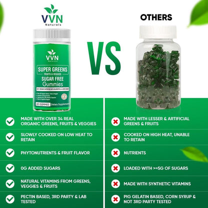 Sugar-Free Real Organic Fruits, Super Greens and Veggies Gummies | 35+ Nutritious & Healthy Greens, Fruits, and Vegetables for Improved Immunity, Skin Health & Energy Boost|60 Vegan Gummies VVN NaturalsBuy Supplements Australia
