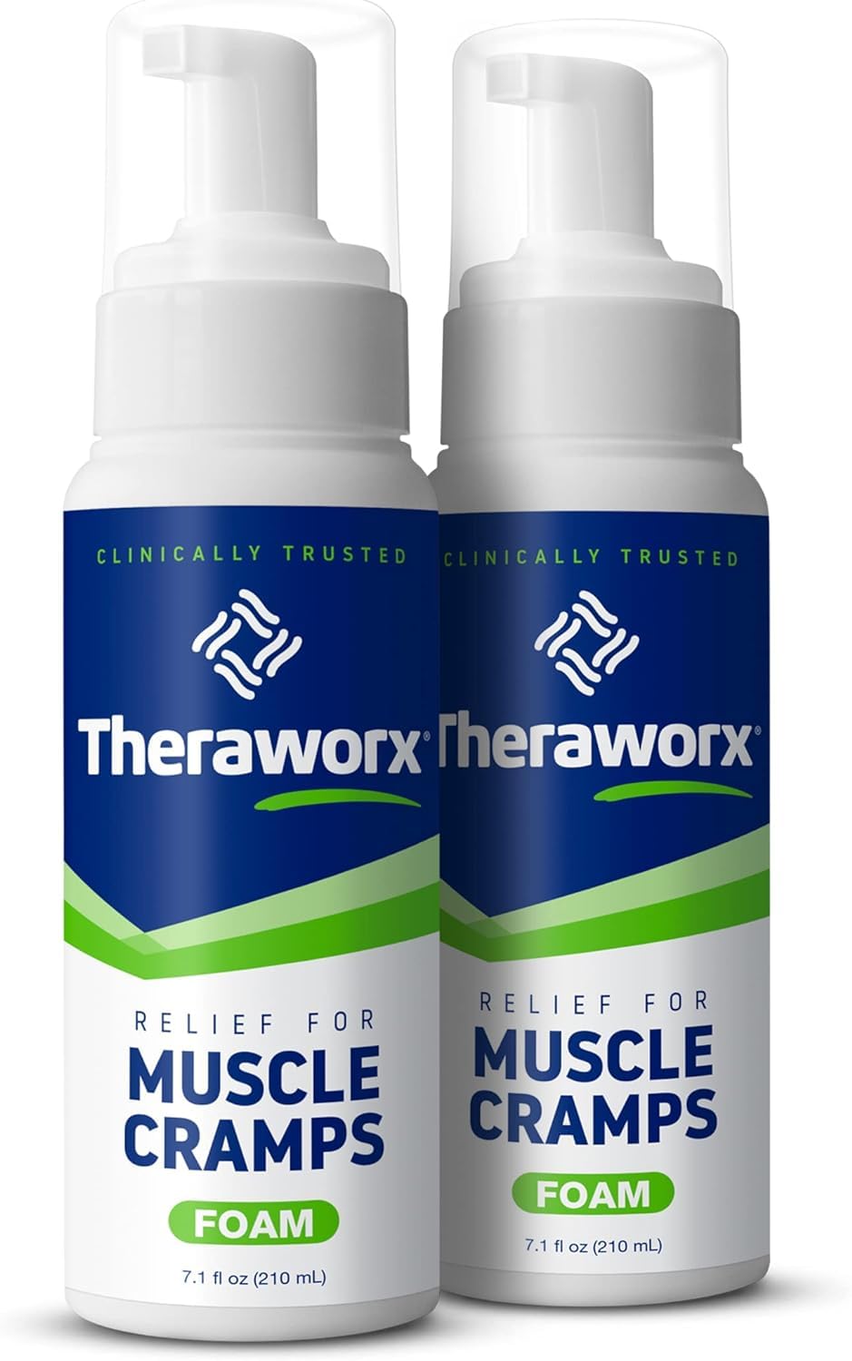 Theraworx Relief Foam (Pack of 2) TheraworxBuy Supplements Australia