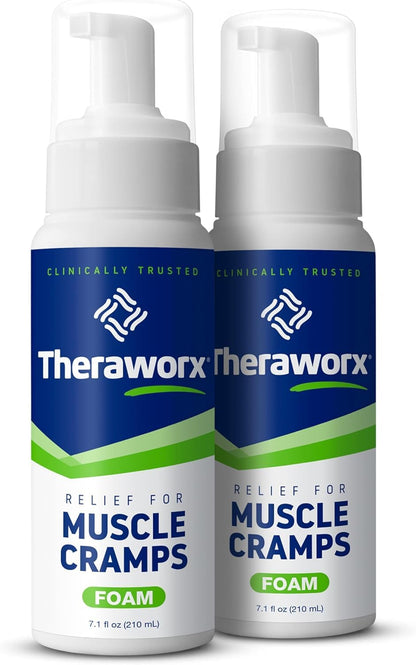 Theraworx Relief Foam (Pack of 2) TheraworxBuy Supplements Australia