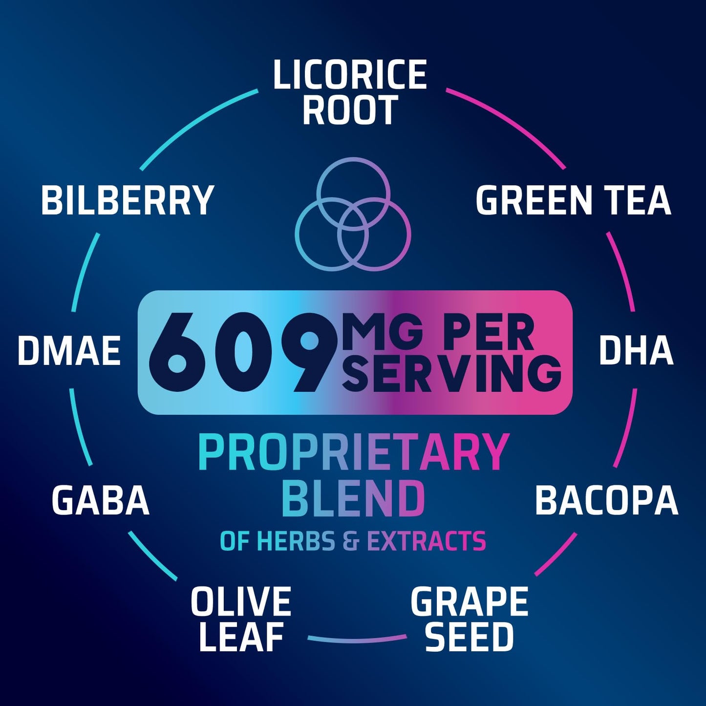 Brain Memory Supplement Pills - 3X Strength Nootropics for Concentration, Clarity & Focus Support - Brain Health Cognitive Vitamins with Bacopa, Phosphatidylserine & DMAE, Brain Booster - 60 Capsules Nature's StrengthBuy Supplements Australia