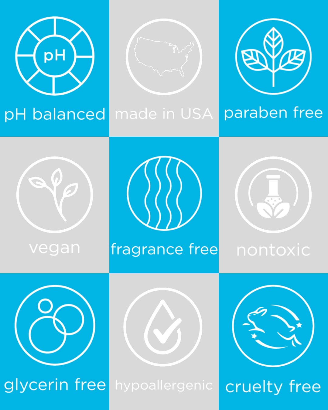 healthy hoohoo Gentle Feminine Wash - Organic Ingredients, pH Balanced, Fragrance Free healthy hoohooBuy Supplements Australia