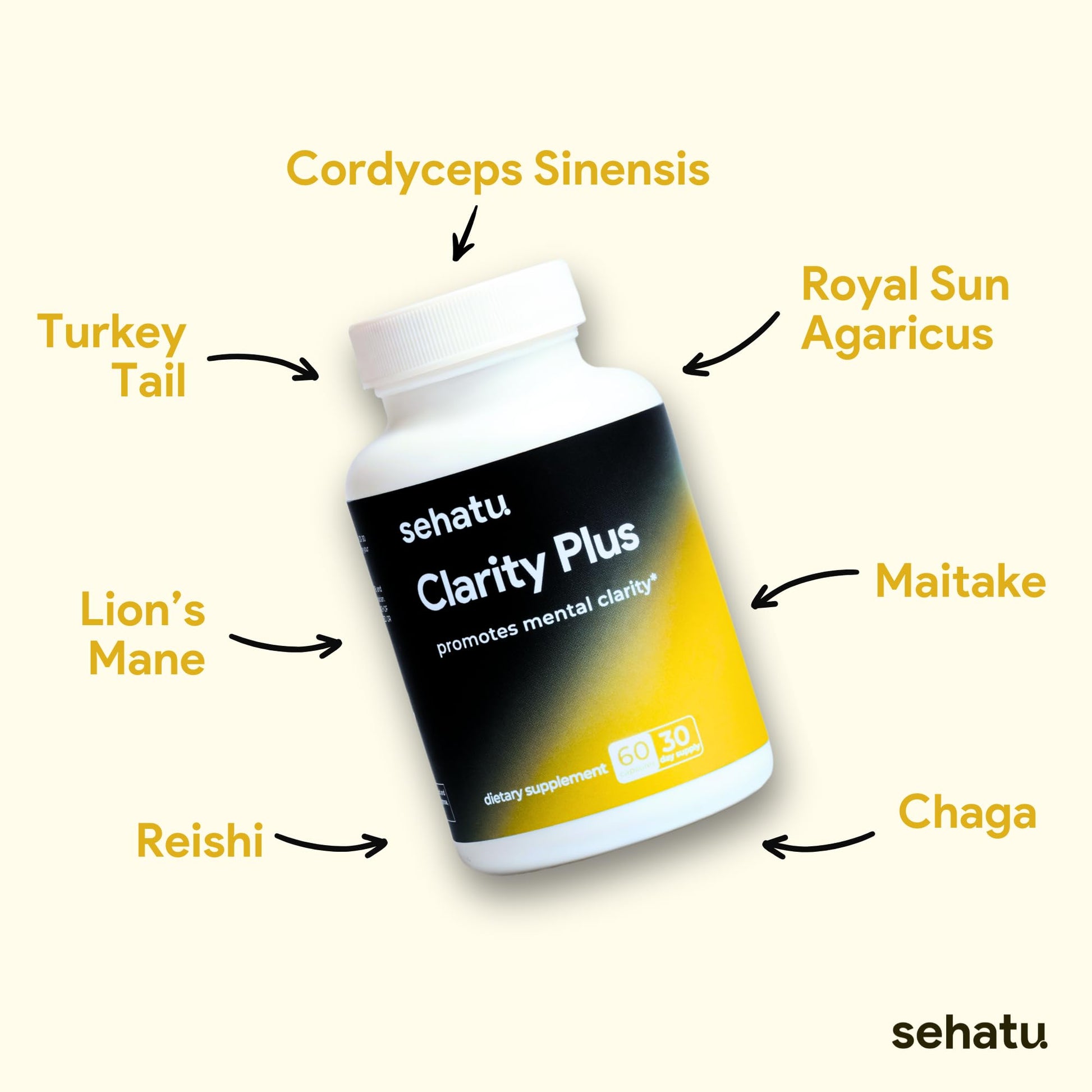SEHATU Clarity Plus Cognitive Wellness Supplement | Packed with 10 Powerful Adaptogenic Mushrooms | Clear Brain Fog and Support Mental Clarity | 60 Count | 30 Day Supply SEHATUBuy Supplements Australia