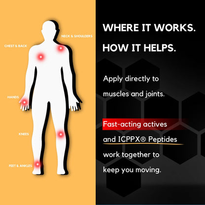 PEP+ STRYDE HEAT - Peptide-Powered Muscle & Joint Care Cream for Pre-Workout Activation - Warming Capsaicin Formula, Fast-Absorbing, Non-Greasy, Travel-Ready 0.34 fl oz (2-Pack, 30-40 Uses per Bottle) PEP+ STRYDEBuy Supplements Australia