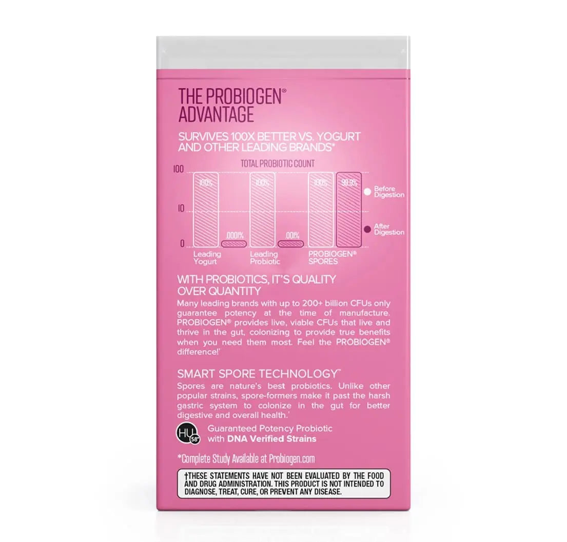 Women’s Daily Probiotic Supplement – Vitality Probiotic with Smart Spore Technology, Lactobacillus Cultures, Gut & Vaginal Health Support, Gluten-Free, Non-GMO - 60 Capsules ProbiogenBuy Supplements Australia