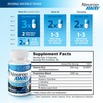 NeuropAWAY Nerve Support Formula, a Patented, Clinically Proven Formula to Strengthen Nerve Health NeuropAWAYBuy Supplements Australia