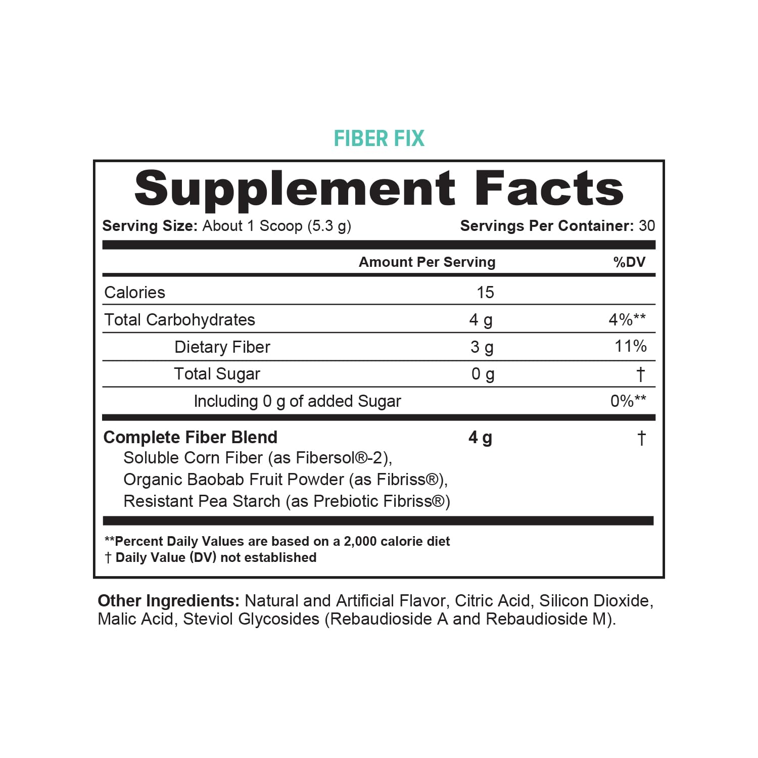 Vitauthority Prebiotic Fiber Powder Supplement - Healthy Gut Cleanse Detox for Women VitauthorityBuy Supplements Australia
