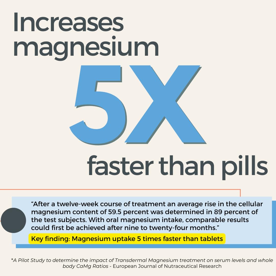 Rooted In Relief Magnesium Cream – 500mg Magnesium Chloride per Teaspoon – Enriched with Arnica, Comfrey & Botanical Blend – Targeted Muscle Support & Topical Relaxation – 4 oz Glass Jar Rooted InBuy Supplements Australia