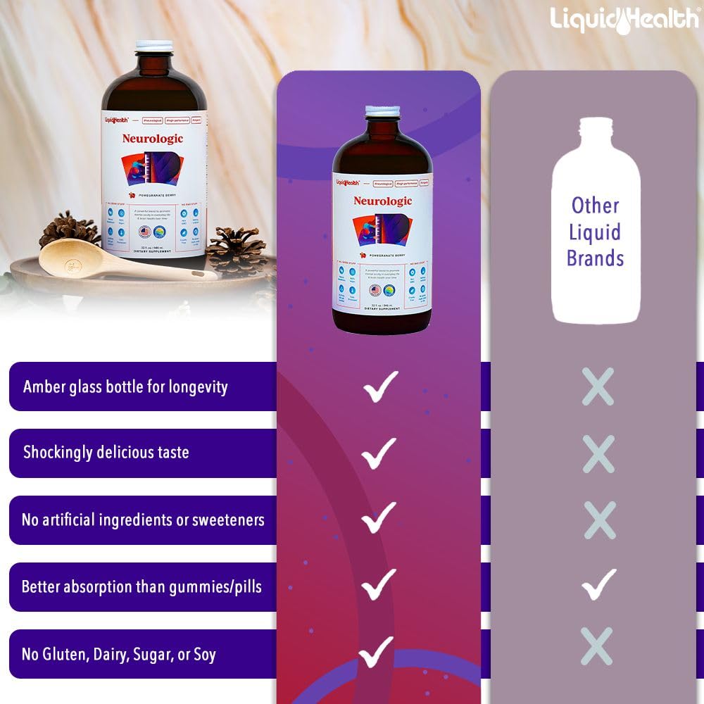 LIQUIDHEALTH Neurologic Focus Supplement - Brain Booster Nootropic Supplement for Cognitive Function, Memory & Focus with Ginkgo Biloba, Choline, L-Theanine & Phosphatidylserine - USA Made (2 Pack) LIQUIDHEALTHBuy Supplements Australia