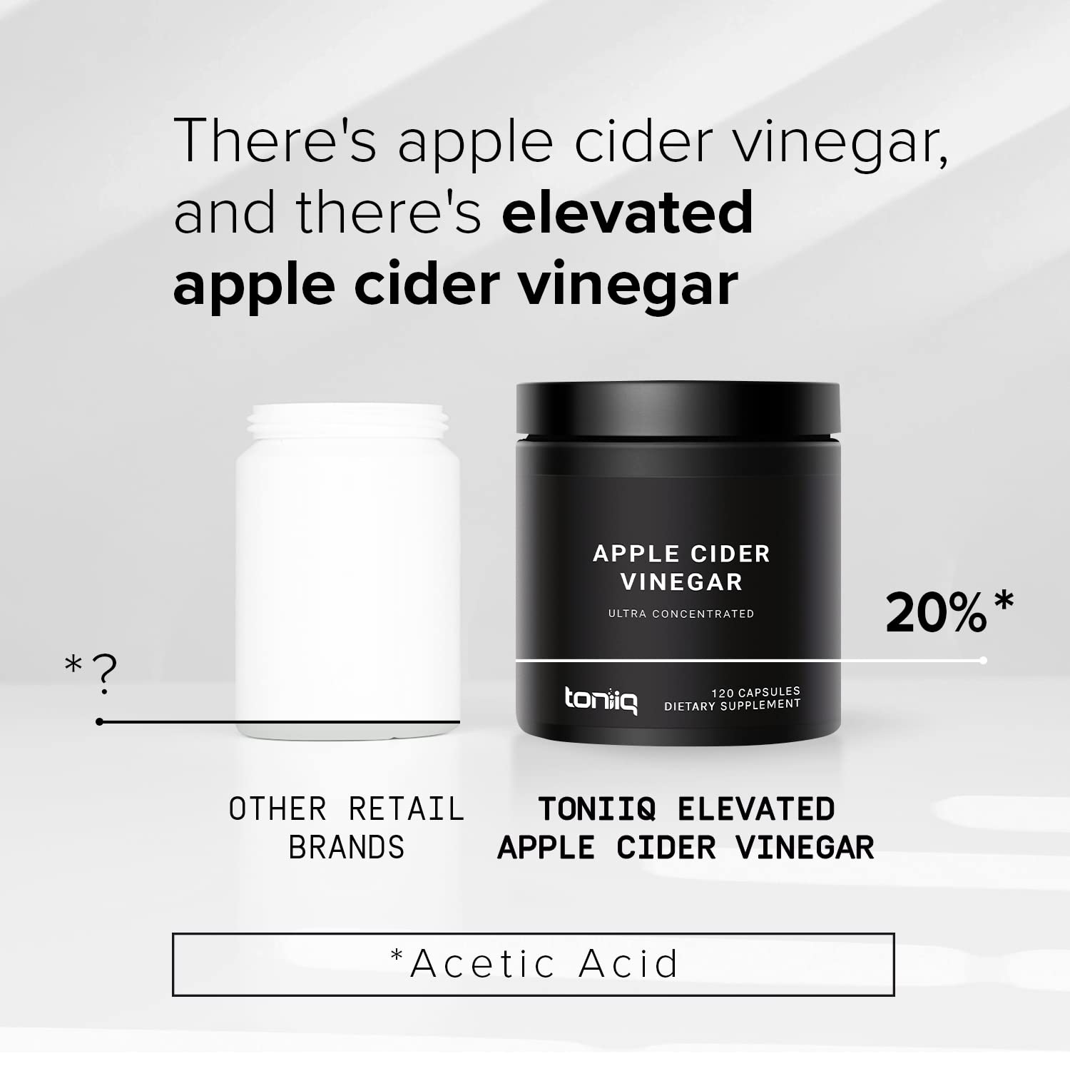 Toniiq 20% Acetic Acid Ultra High Strength Non-GMO Apple Cider Vinegar Capsules ToniiqBuy Supplements Australia