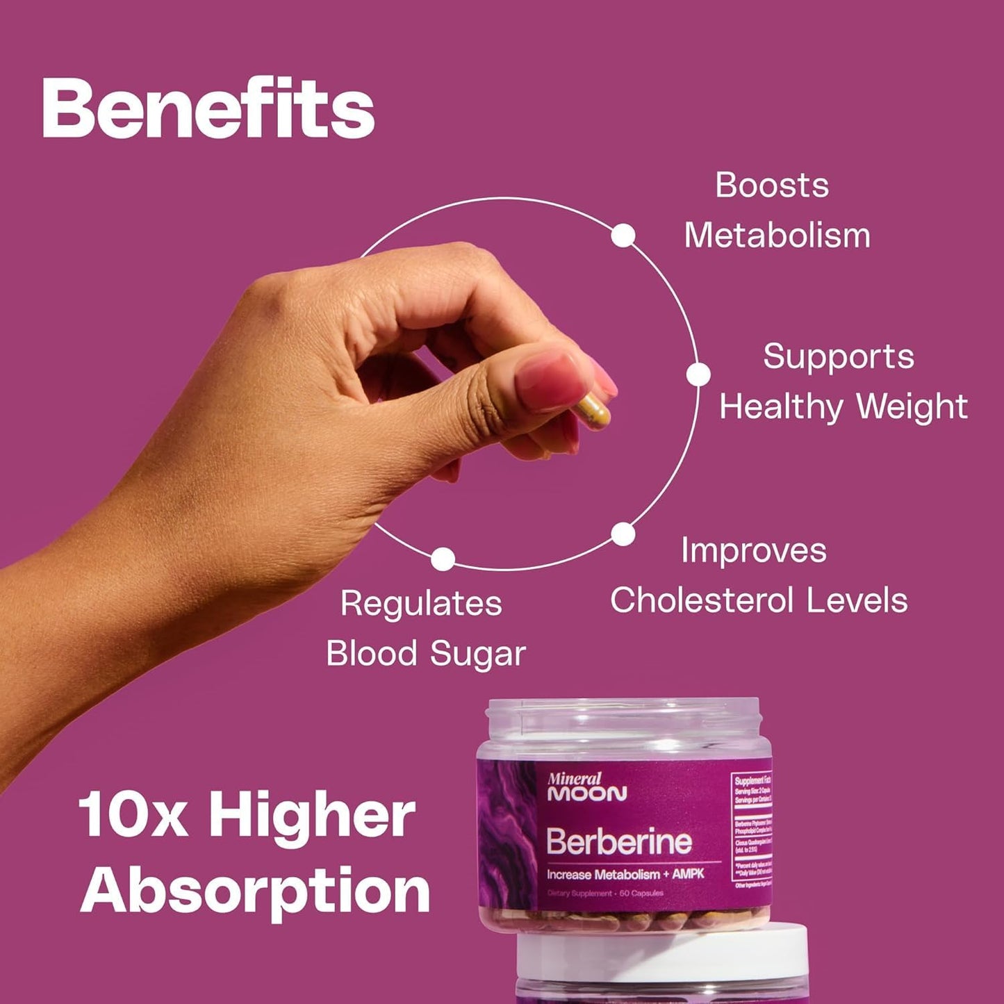 Mineral Moon Premium Berberine Supplement Body Composition, 60 Capsules - with Cissus Quadrangularis & Berberine Phytosome - Supports Overall Wellness Mineral MoonBuy Supplements Australia
