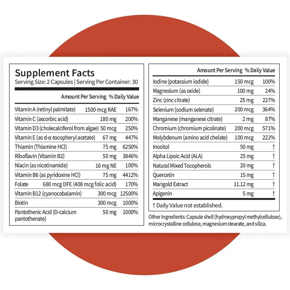 Pattern Wellness Multivitamin for Men & Women – Vitamin A, B, C, D, E – Supports Energy & Wellness – Whole Body Health Pattern Wellness