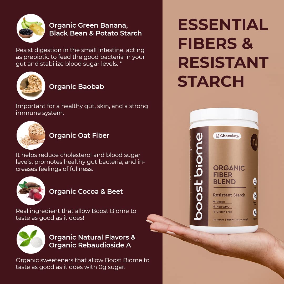 Boost Biome Fiber Supplement Organic Super Greens Powder – Supports Bloating Relief Boost BiomeBuy Supplements Australia