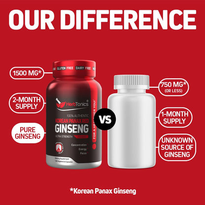 Herbtonics Korean Red Panax Ginseng 1500mg - Energy Supplement for Peak Performance, Focus & Vitality - High Potency Ginseng Root Extract - 240 Vegan Capsules HerbtonicsBuy Supplements Australia
