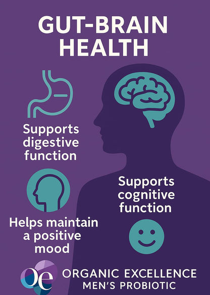 Organic Excellence Mens L Reuteri Probiotics for Gut Health with Prebiotics – 18 Strains for Digestive Health, Bloating & Immune Support – 30 Billion Probiotics + Sporebiotics – 30 Capsules Organic ExcellenceBuy Supplements Australia