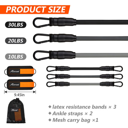 Ankle Resistance Bands with Cuffs for Leg and Glute Training - Exercise Equipment HPYGNBuy Supplements Australia