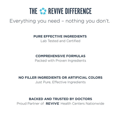 Revive MD Multi-Vitamin Supplement for Men & Women – Daily Multivitamin Supports Energy, Immunity & Overall Health with Essential Vitamins Revive