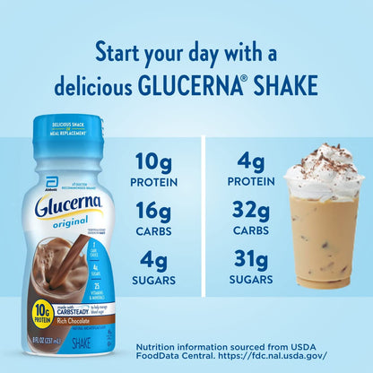 Glucerna, Diabetes Nutritional Shake, to Help Manage Blood Sugar, 8 Fl GlucernaBuy Supplements Australia