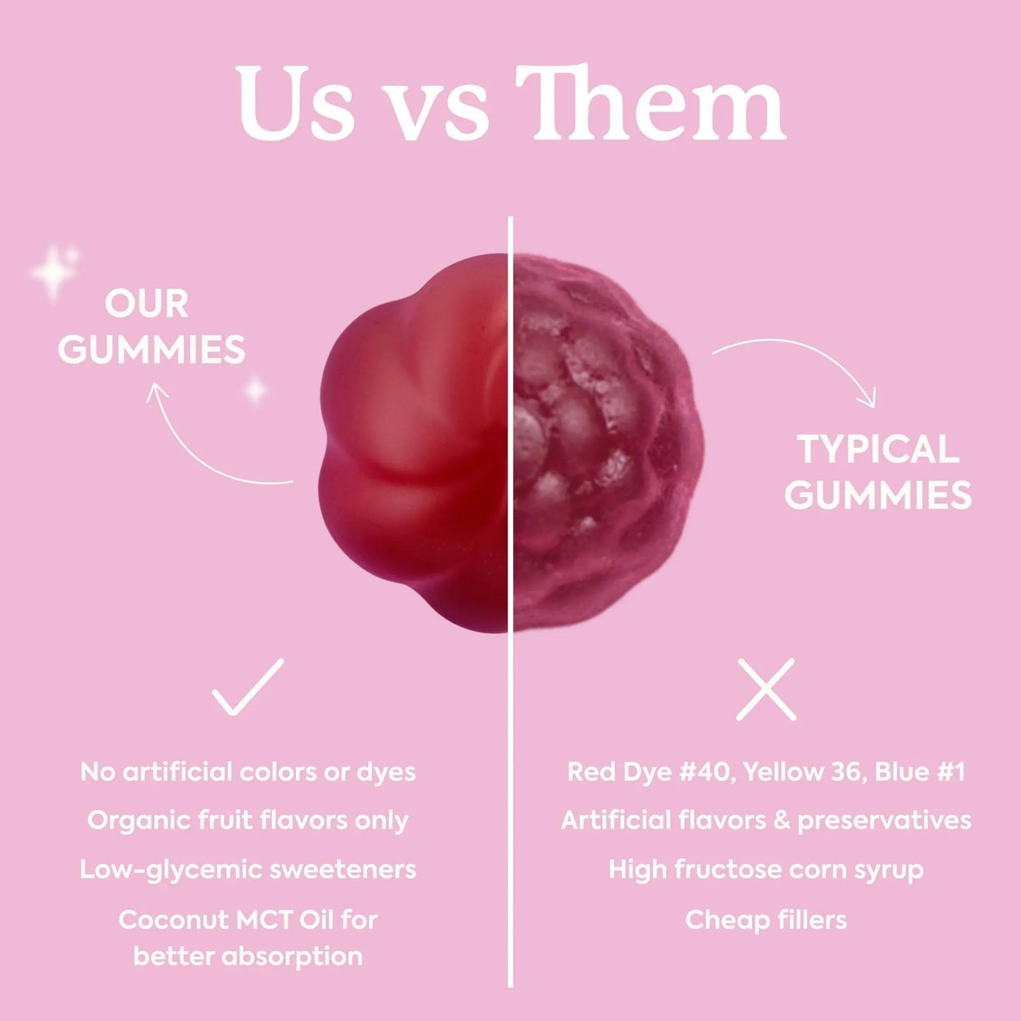 Plant People WonderBeauty Hair, Skin & Nails Rejuvenation Gummies with Tremella Mushroom, Marine Collagen Peptides Plant People